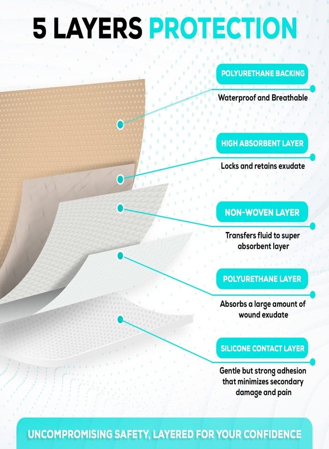 MedVanceTM Silicone - Bordered Silicone Adhesive Foam Dressing, Size 3"x3", (1.8"x1.8" pad), Box of 5 dressings - Image 4